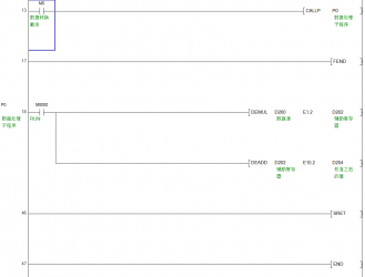 三菱PLC中子程序調(diào)用指令CALL究竟有多重要 三菱PLC中子程序調(diào)用指令CALL究竟有多重要