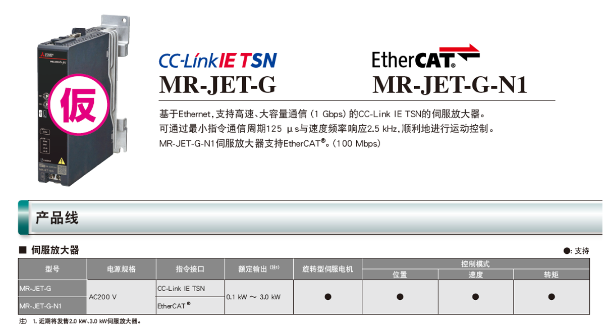 三菱伺服放電機(jī)MR-JET-G型號(hào)