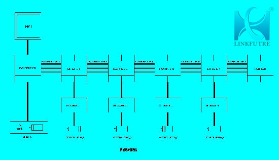 系統連接原理圖 系統連接原理圖
