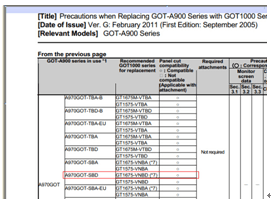 三菱觸摸屏1970got-sbd 三菱觸摸屏1970got-sbd