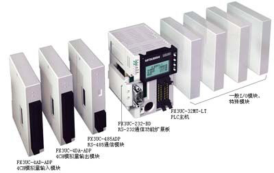 原裝進口三菱plc系統 原裝進口三菱plc系統
