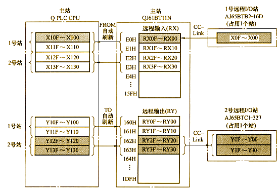 海藍機電 海藍機電