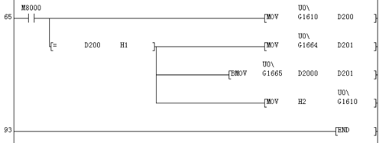 三菱PLC 主站程序 三菱PLC 主站程序