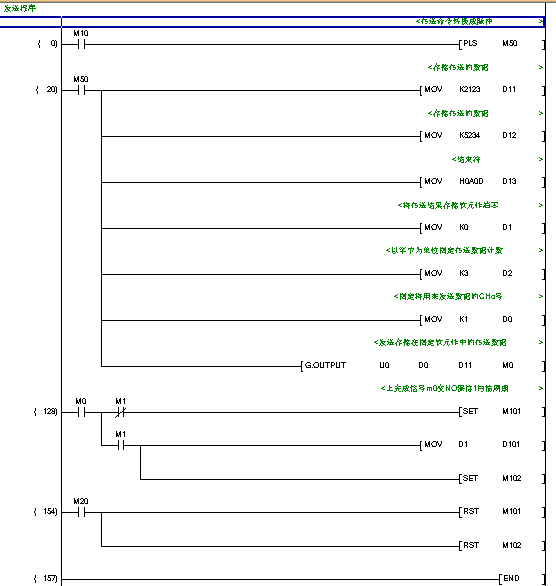 發(fā)送程序 發(fā)送程序