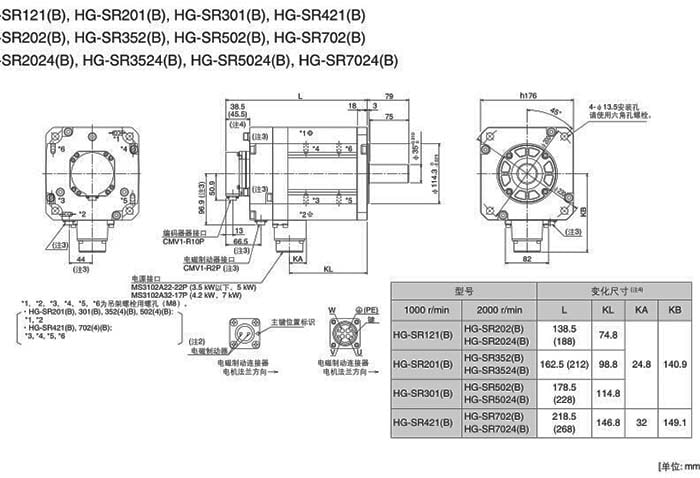 三菱電機HG-SR702尺寸 三菱電機HG-SR702尺寸