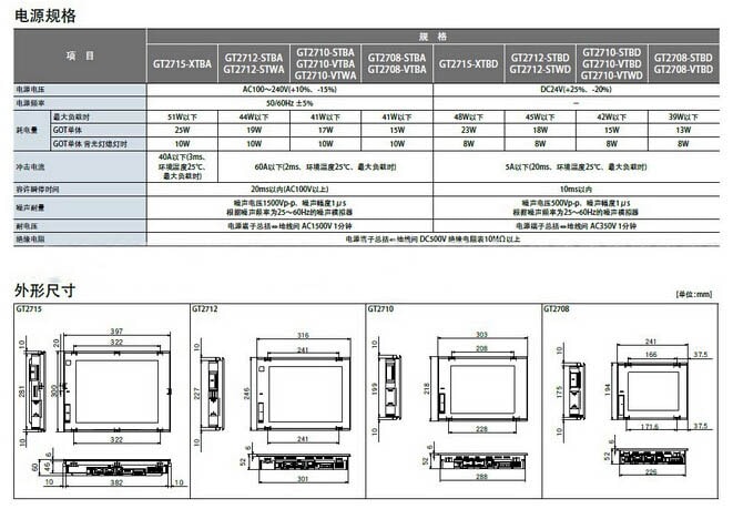 三菱觸摸屏GT2710-STBD電源規格 三菱觸摸屏GT2710-STBD電源規格
