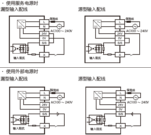 FX5U-32MT/ES輸入電路接線 FX5U-32MT/ES輸入電路接線