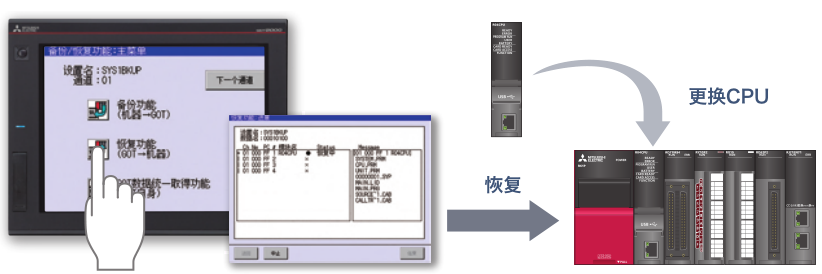 三菱觸摸屏GT27 三菱觸摸屏GT27