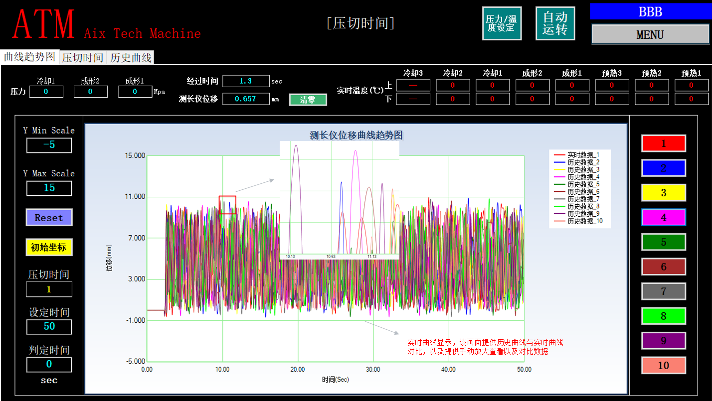 上位機軟件 上位機軟件
