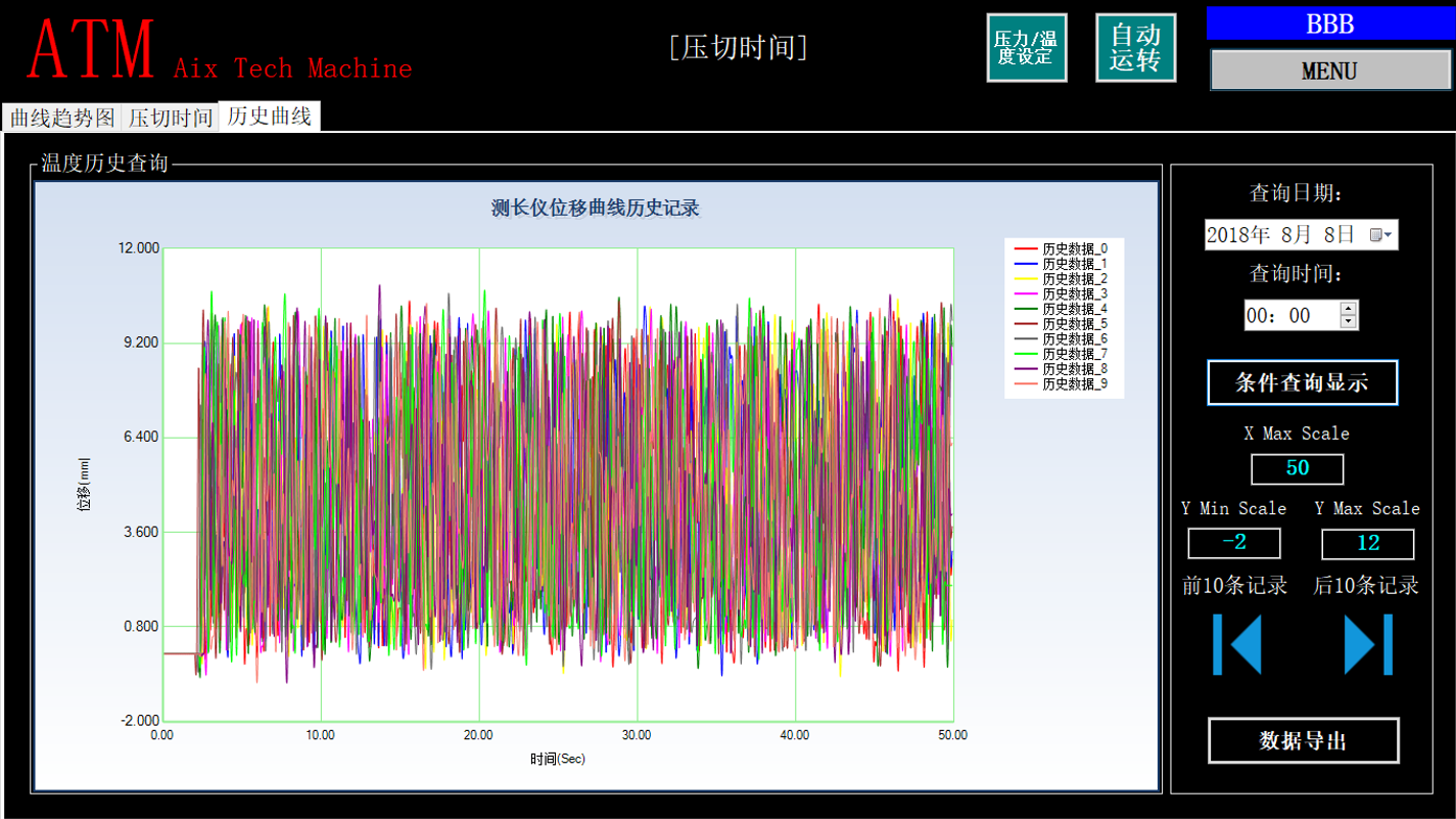 上位機軟件 上位機軟件