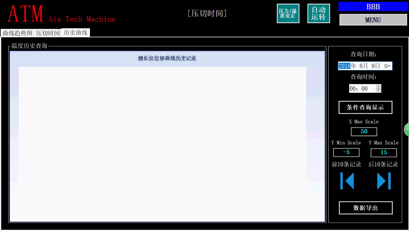 三菱PLC的光學玻璃熱處理項目 三菱PLC的光學玻璃熱處理項目