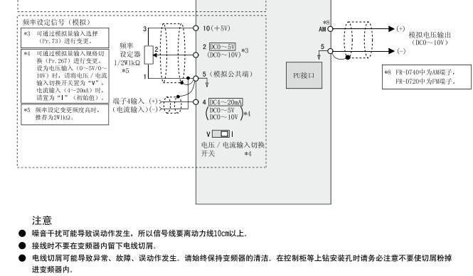 三菱變頻器散熱與接線規范問題 三菱變頻器散熱與接線規范問題