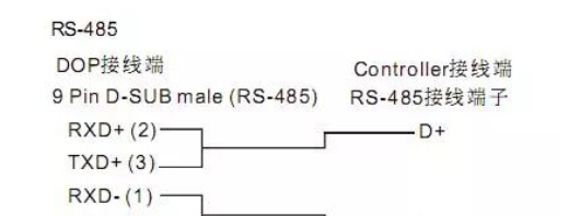 判斷三菱人機(jī)界面連接三菱PLC通訊故障  判斷三菱人機(jī)界面連接三菱PLC通訊故障